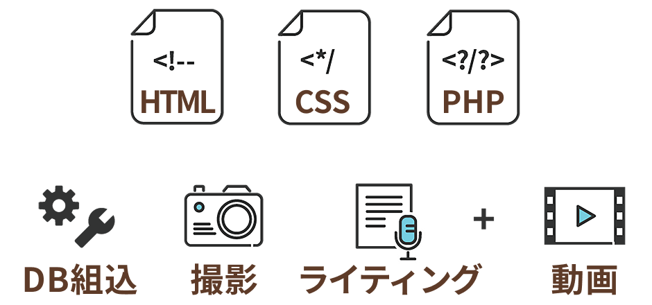 HTML/CSS/PHP/DB組込/撮影/ライティング/動画