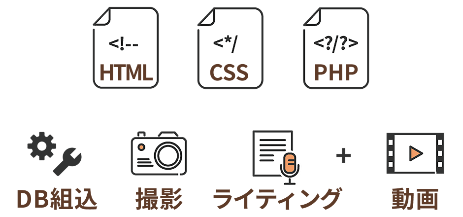 HTML/CSS/PHP/DB組込/撮影/ライティング/動画
