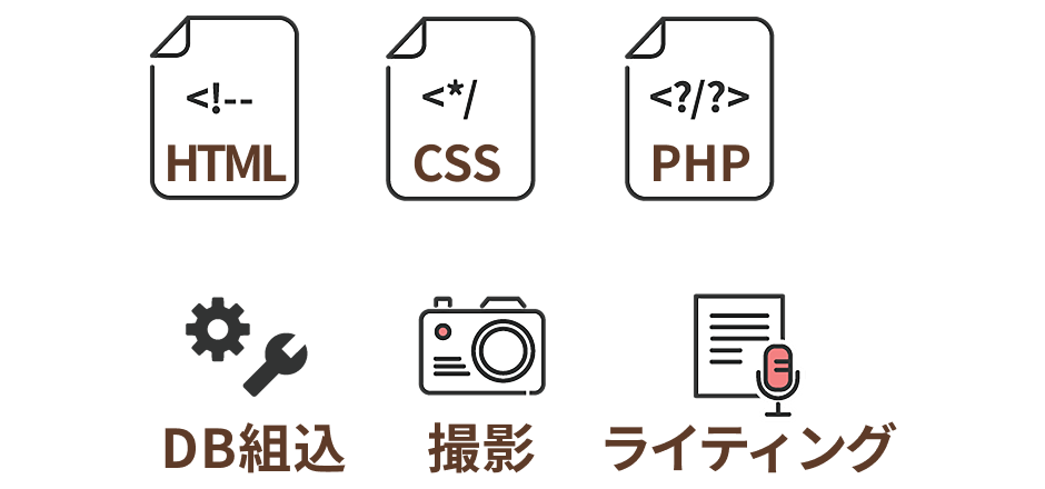 HTML/CSS/PHP/DB組込/撮影/ライティング